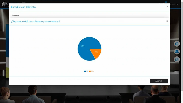 gráfico en forma de queso